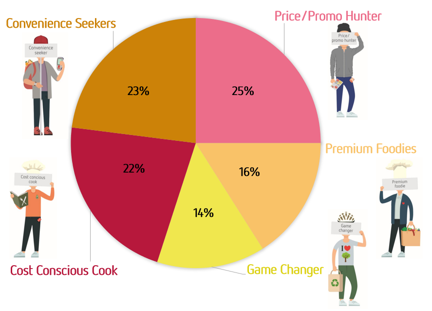 chart%20DLL%20segments.png
