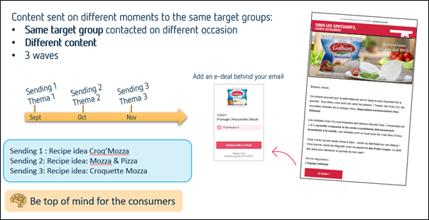 Upsell%20CRM%20JOURNEY.png
